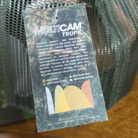 YUPOONG, NWT, MULTCAM, ARID, SNAPBACK, TRU… - Picture 6 of 6